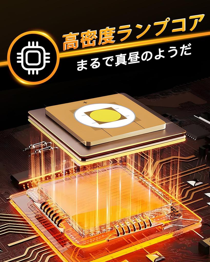 LED COB Work 3 Dimmable IPX5 Handy Flashlight for Disaster Outdoor Night and Power Outages Flashlight, Light, Type-C Rechargeable, Modes, Waterproof,