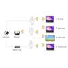 WiFi Extender with 6 Antennas WiFi Repeaters Amplifer 2.4GHz Networks Amplifier WiFi Booster WiFi Signal Booster