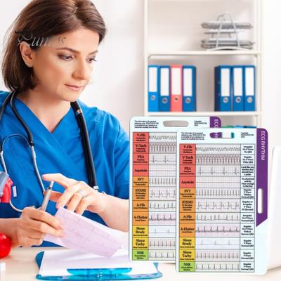 1/2Pcs EKG Rhythm Pocket Card Double Sided EKG Rhythm Interpretation Reference Card Portable Electrocardiogram Rhythm Badge Card Nurses EKG Techs