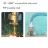 External Thread Pneumatic Quick Connector Straight Air Hose Fitting  Industrial Maintenance