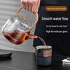 YIHUTEA High Temperature Glass Teapot