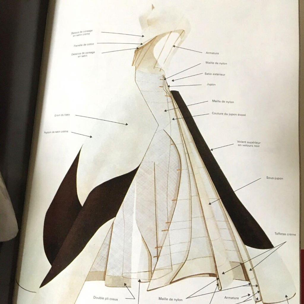 [USED] 20th century fashion masters works commentary Charles James designer