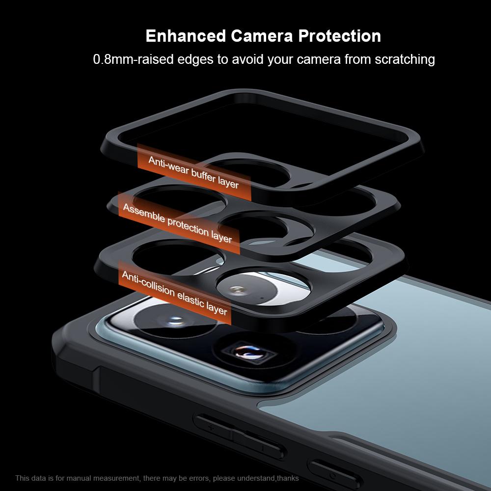 XUNDD For Xiaomi 15S Pro Case Dropproof TPU+Acrylic Clear Back Phone Cover