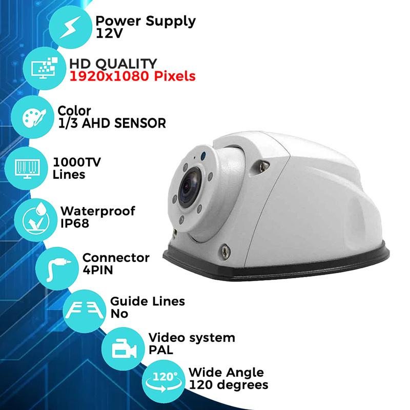 Gwyaf White Trailer Truck Camera AHD1080P Mini Front/Side Reversing Camera Wide View Angle Fifth Wheel/RV Camper Parking Camera