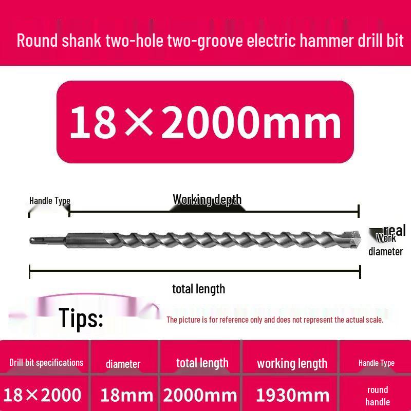 Extended Electric Hammer Drill Bit, Square & Round Shank, for Concrete Piercing - Available in 500mm to 2m Lengths