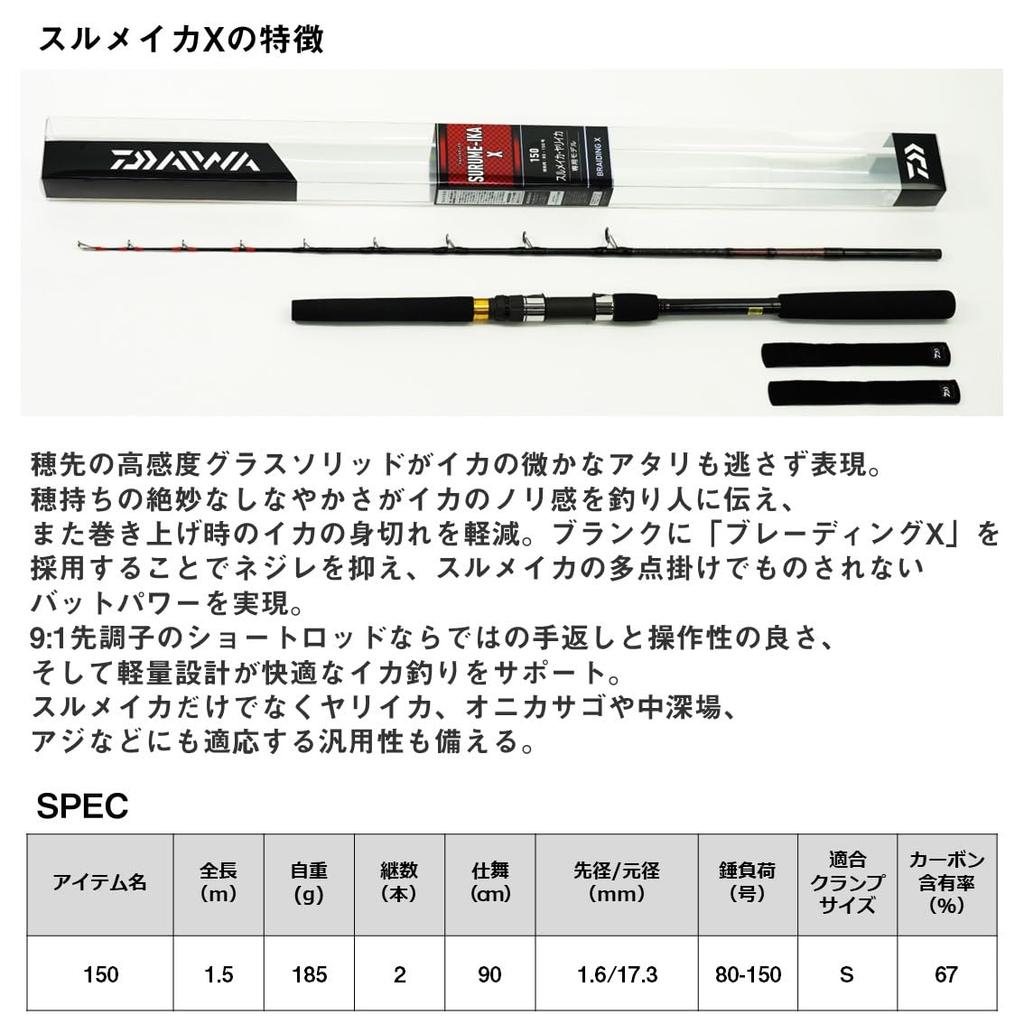 Daiwa Boat Rod Surumeika X 150