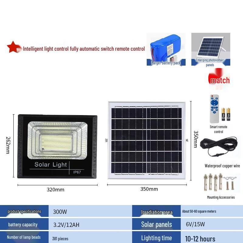 Nufeng Outdoor Solar Floodlight