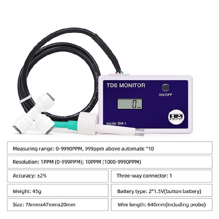 Single  Meter Online Water Quality Tester +/- 2% Readout Accuracy, for Aquariums