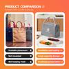 Für Volkswagen VW Brotdose Isolierbeutel Picknicktasche Lebensmittelorganizer Bento Scirocco Jetta Käfer Golf 4 5 6 Passat Polo B5