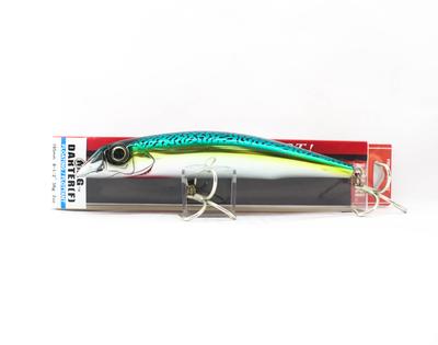Hengelsport – Wobblers, aas en haken