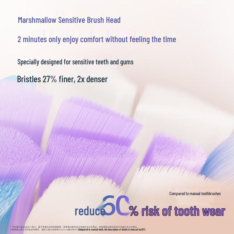 Philips DiamondClean 7 Series Sonic Electric Toothbrush with Screen CN Plug (adapter Included)