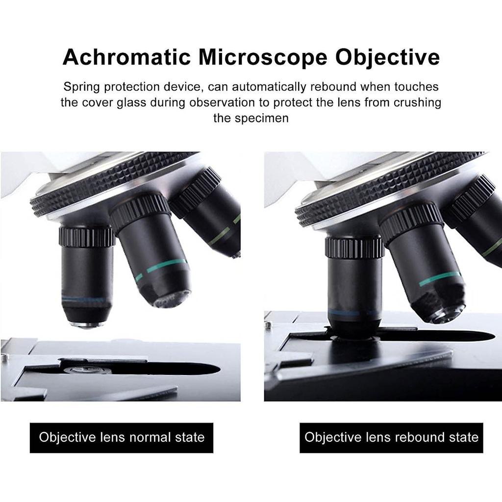 Infinite Objective Lens 100X 20.2mm Microscope Objective Lens Accessory