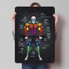 Muscle Anatomy Chart Sign Blueprint Poster Decoration Bedroom Custom Metal Tin Signs for Wall Art Decoration Home Decor Items