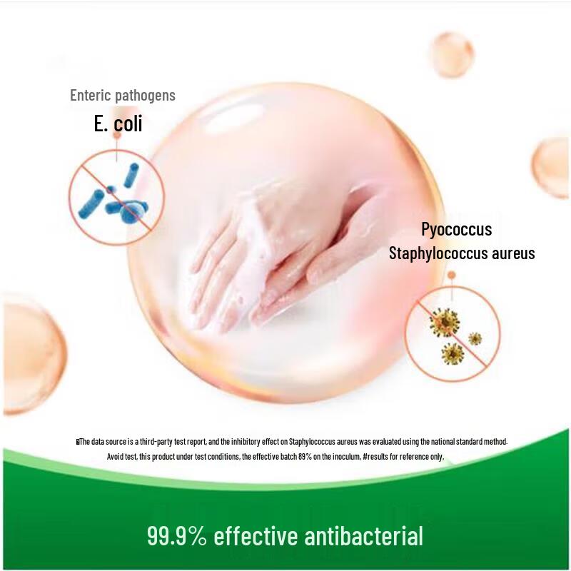 Dettol Foaming Antibacterial Hand Wash