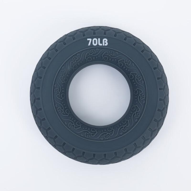 Hand Grip Strengthener Ring