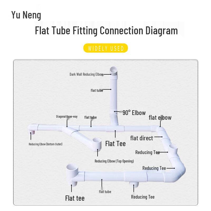 PVC Flat Oval Plumbing Elbow