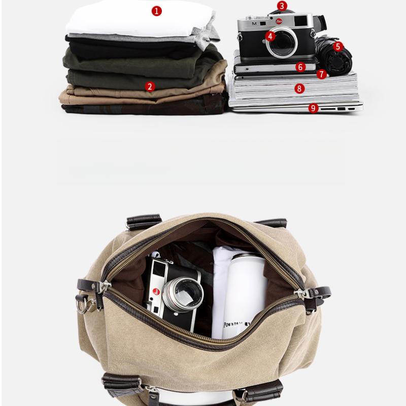 Men's Canvas Tote Travel Bag Large Capacity Luggage Shoulder Crossbody Bag Korean Sport Gym Fitness Duffels Short Trip Bags