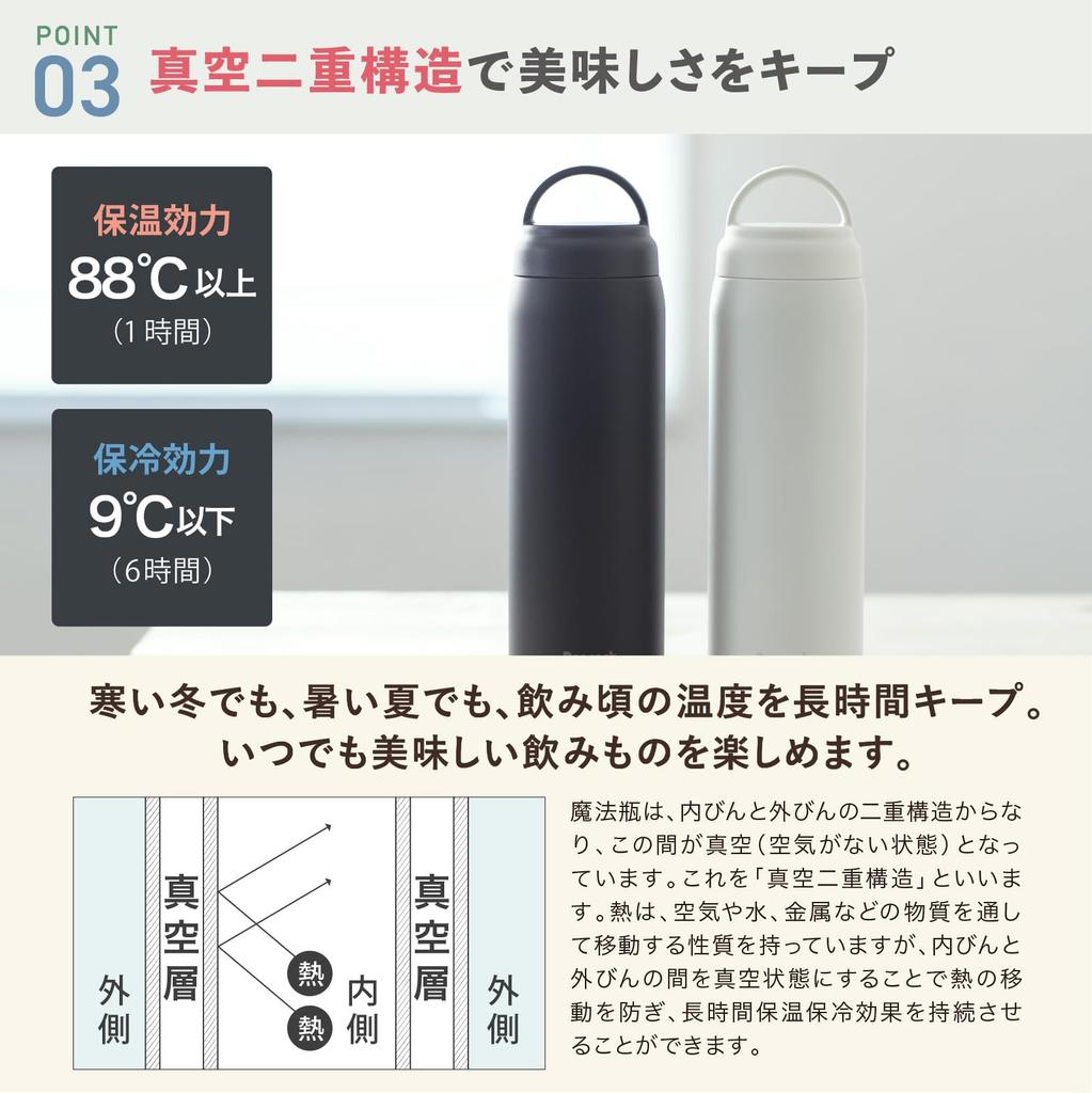 Peacock Thermos Screw-On Mug, White, 600ml, with Handle for Easy Carrying. Keeps Drinks Hot or Cold with This Lightweight Thermos. Perfect for