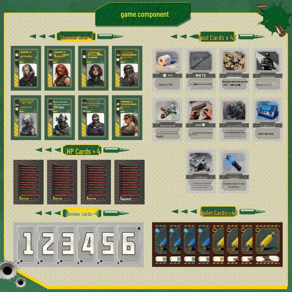 Devil's Roulette: Delta Legend - Interactive Team Battle Board Game