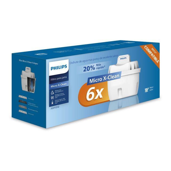 Filtre Pour Carafe Filtrante Philips AWP212/24 MICRCLEANX PICHET - CARAFE - BOUTEILLE DE SERVICE