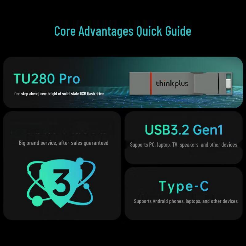 Lenovo TU280Pro 1TB Dual-Interface SSD Flash Drive