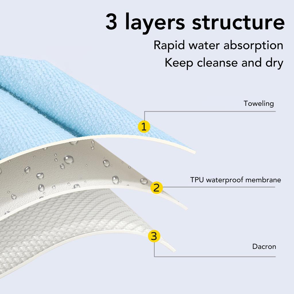 Adult Bib Waterproof Washable TPU Soft Cotton Clothing Protector Eating Bib for Elderly