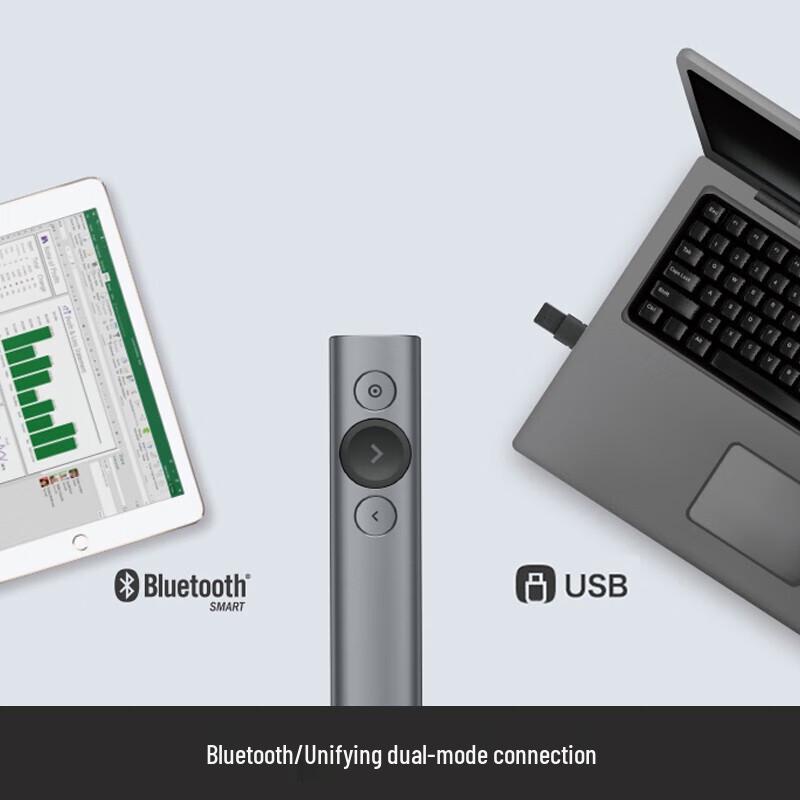 Logitech Spotlight Advanced Presentation Remote