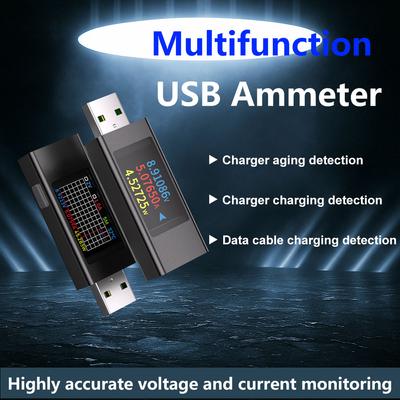 Instrumentos de medición para electrónica – Probadores USB