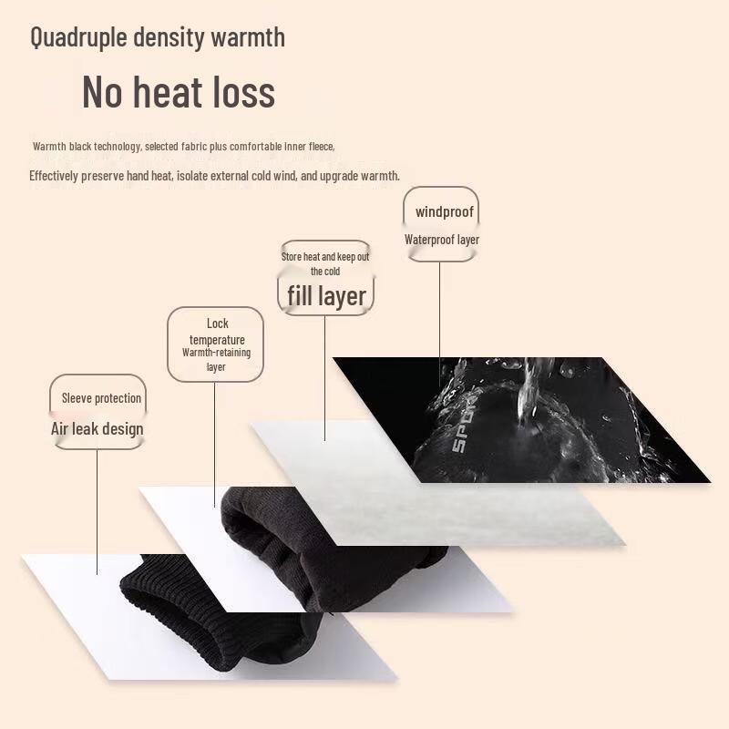 Men's Winter Touchscreen Thermal Gloves