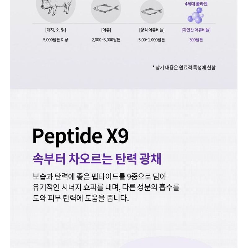 Fraijour - Retin-Collagen 3D Core Cream
