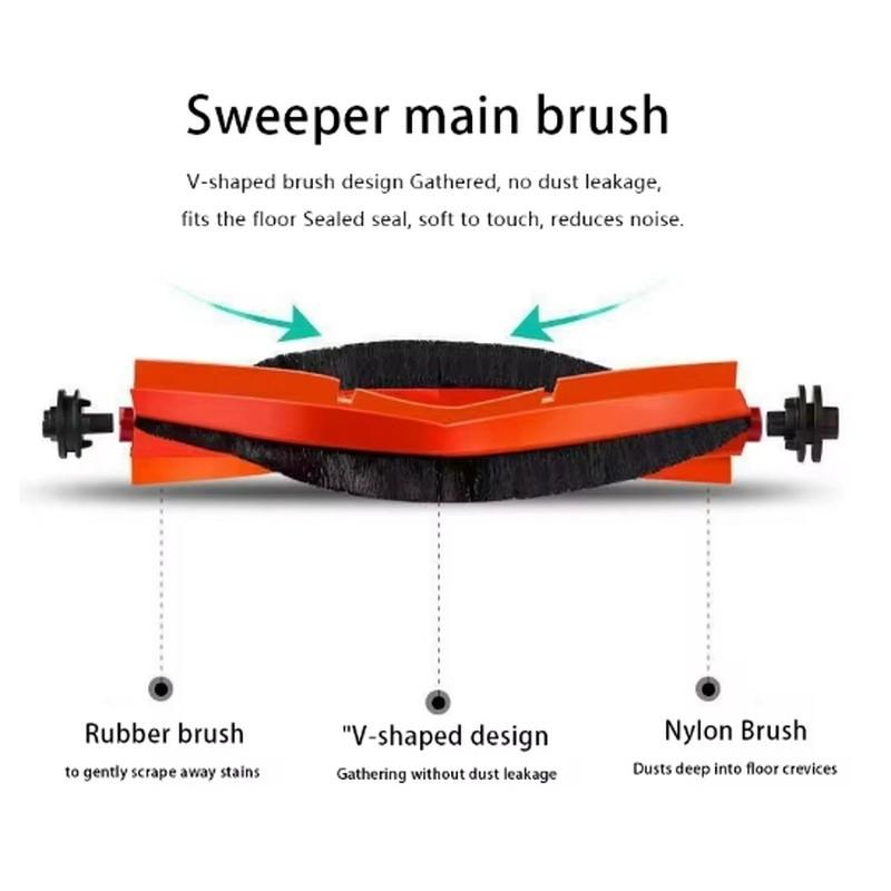 Für Xiaomi Roboterstaubsauger 5 / OV31GL Ersatzzubehör Rollbürste Hauptseitenbürste Wischlappen HEPA-Filter Staubbeutel Ersatzteile