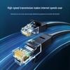 UGREEN Cat6 Gigabit Ethernet Patch Cable
