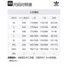Adidas Originals Puffer Jacket Men's Black IU4785
