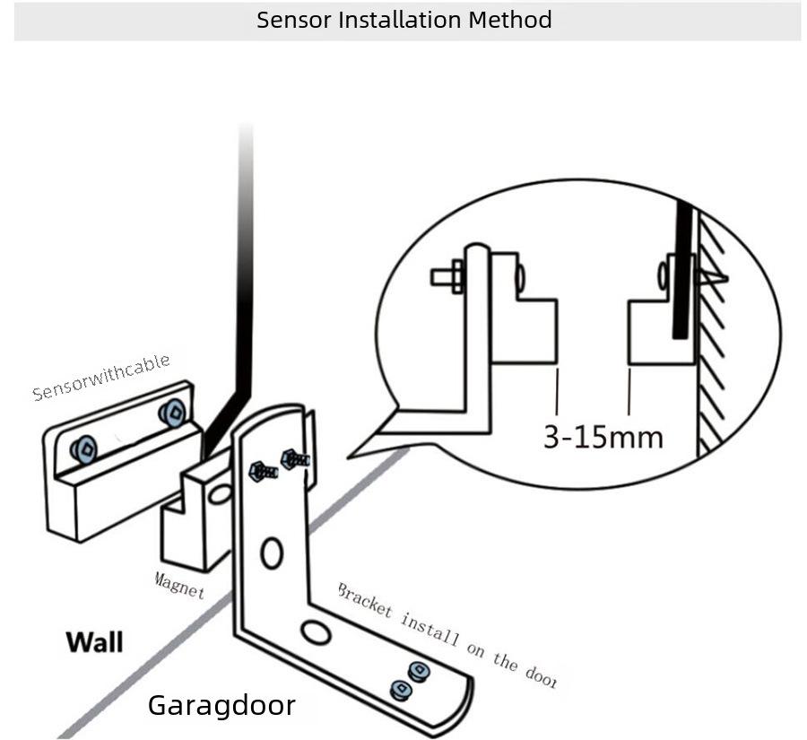 Tuya WiFi Voice-Activated Garage Door Controller