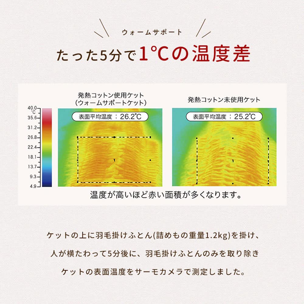 Warm Support Blanket Face Towel Taller People and Those Who Are Sensitive To the Long Romance Kosugi Single 140 X 230 Cm Beige Cotton Inner Blanket