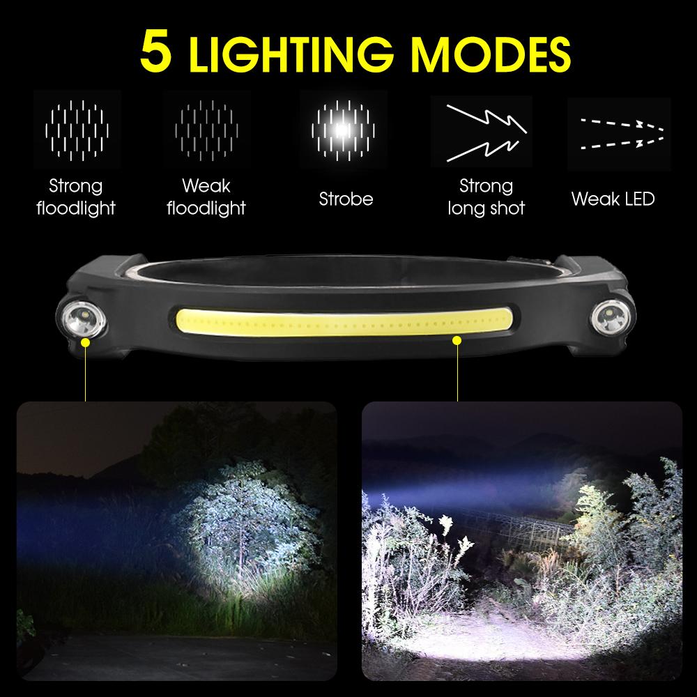 Lett hodelykt lommelykt USB oppladbar utendørs vanntett hodelykt for campingvandring