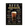 Timeless Cafe Bar Pub Beer Vintage Art For Stylish Living Room Decoration