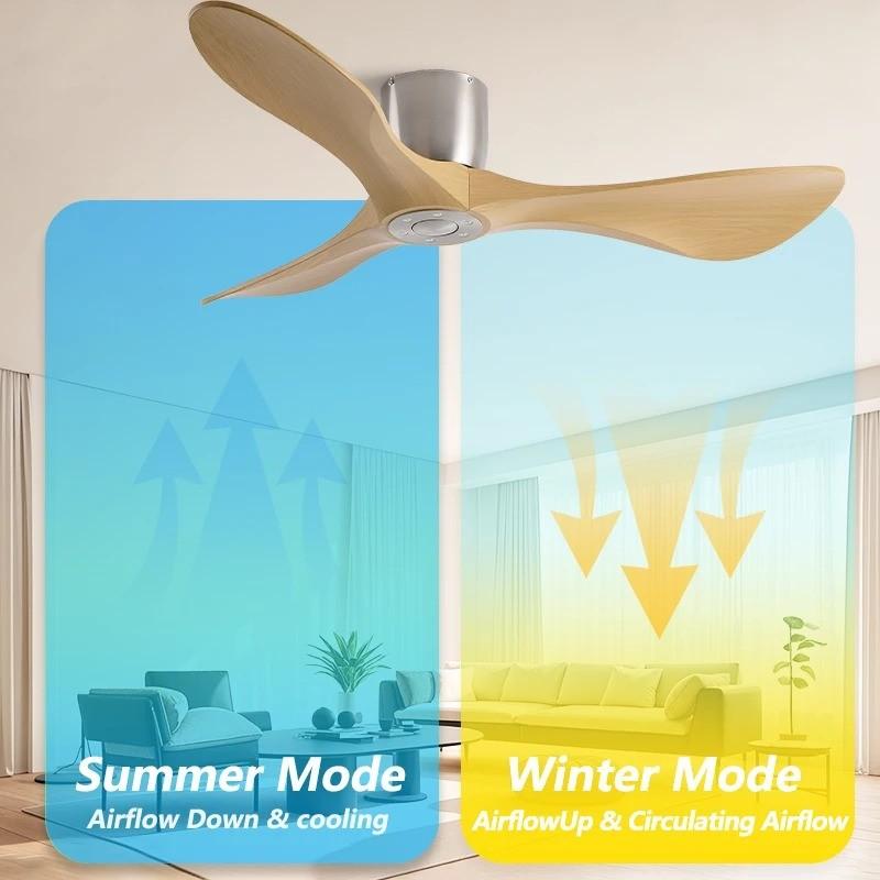 6 Speed Modern Industrial Ceiling Fan Adjustable Energy Saving Electric Fan Remote & Quiet DC Motor Household Fan