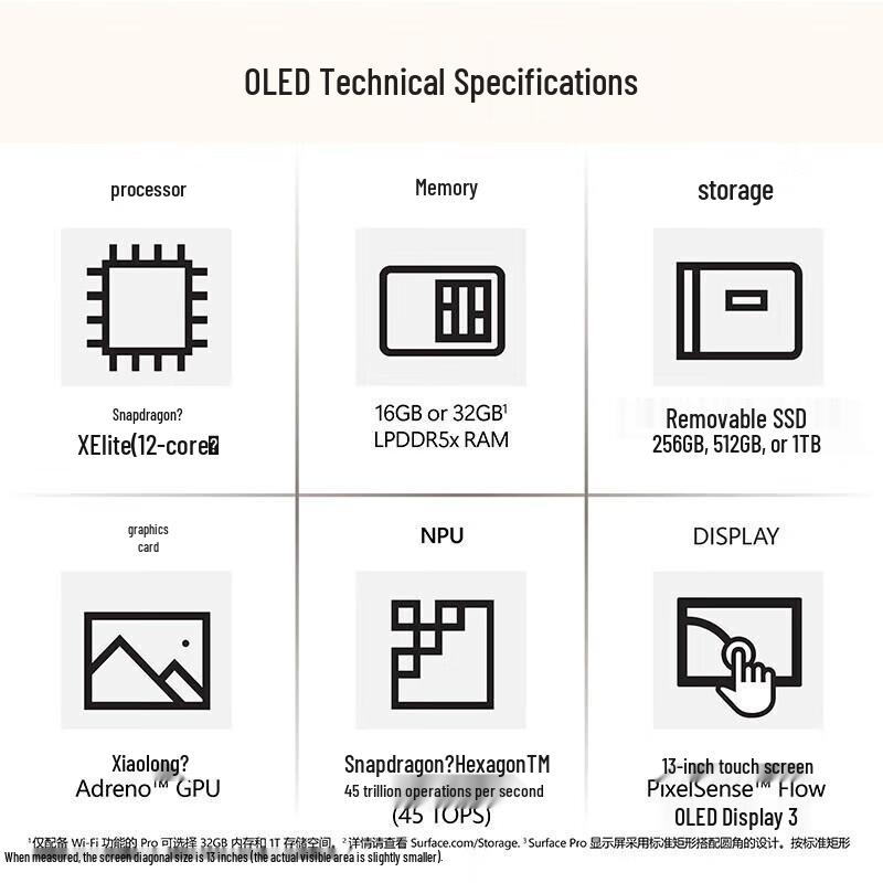 Microsoft Surface Pro 11 with Snapdragon X Elite (CN Version)