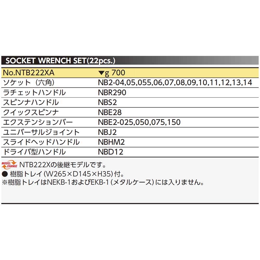 Kyoto Tool (KTC) Nepros Socket Wrench Set NTB222XA, 6.3mm Drive, 22 Pieces, 1 Set