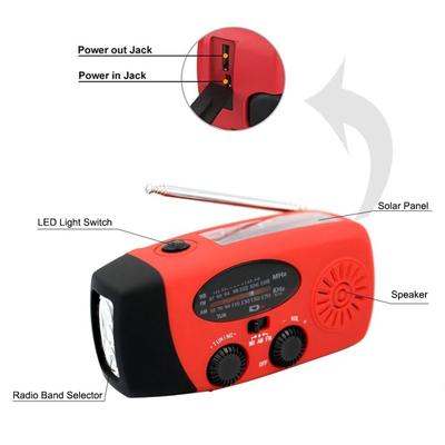 Multifunctional Emergency Radio with LED Flashlight FM AM WB NOAA Solar Radio Hand Crank Powered 600mAh