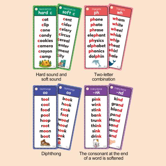 46024 Sets Phonics Word Cards 117 Sound Groups 900+ Rhyming Words Toddlers