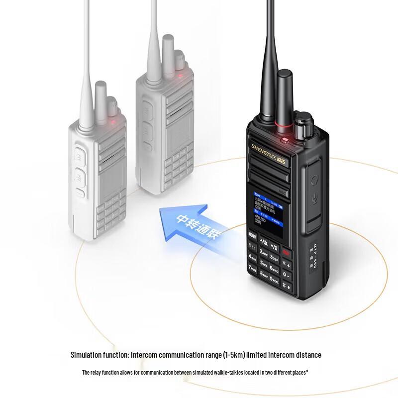 SHENGTUO MTP-860 Dual-Mode Public Network Walkie-Talkie (CN Version)