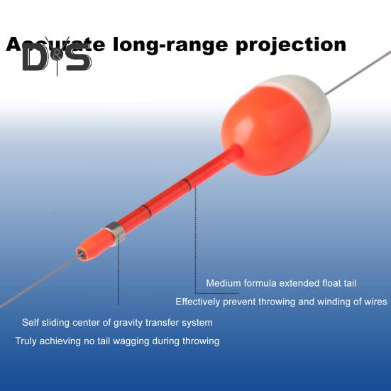 Long Casting Electronic Fishing Float Lightweight High Visibility Buoyancy Ball Buoy Bobber Float with Long Tail Saltwater Freshwater Fishing