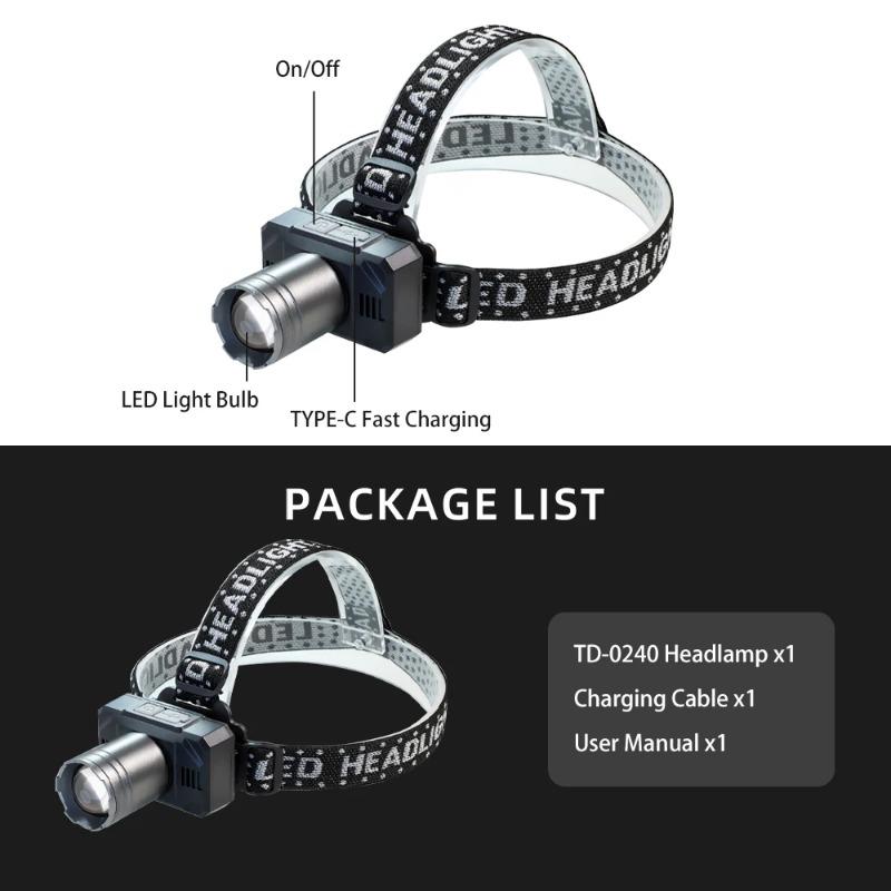 1pc Headlight ,LED Headlamp & Super Bright Head Lamp , Ultra-Lightweight Head Light for Camping, Fishin