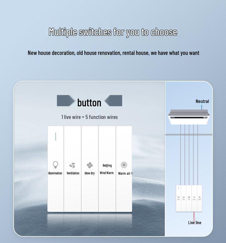 Shenhua Smart Recessed Ceiling Bath Heater with Light and Dual Motor Blades