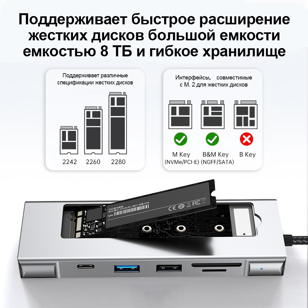 8 In 1 Type C Docking Station with Disk Storage Function USB 3.2 Hub 10Gbps M.2 NVMe SATA SSD Case Multi Adapter Card Reader USB C To HDMI Adapter