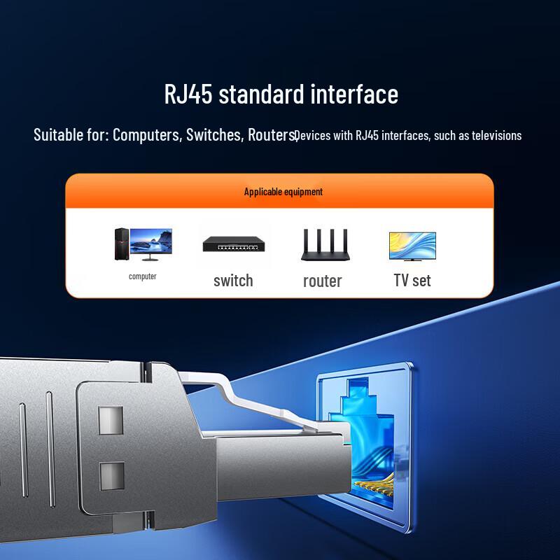 SAMZHE CAT7 Tool-Free Shielded RJ45 Connector
