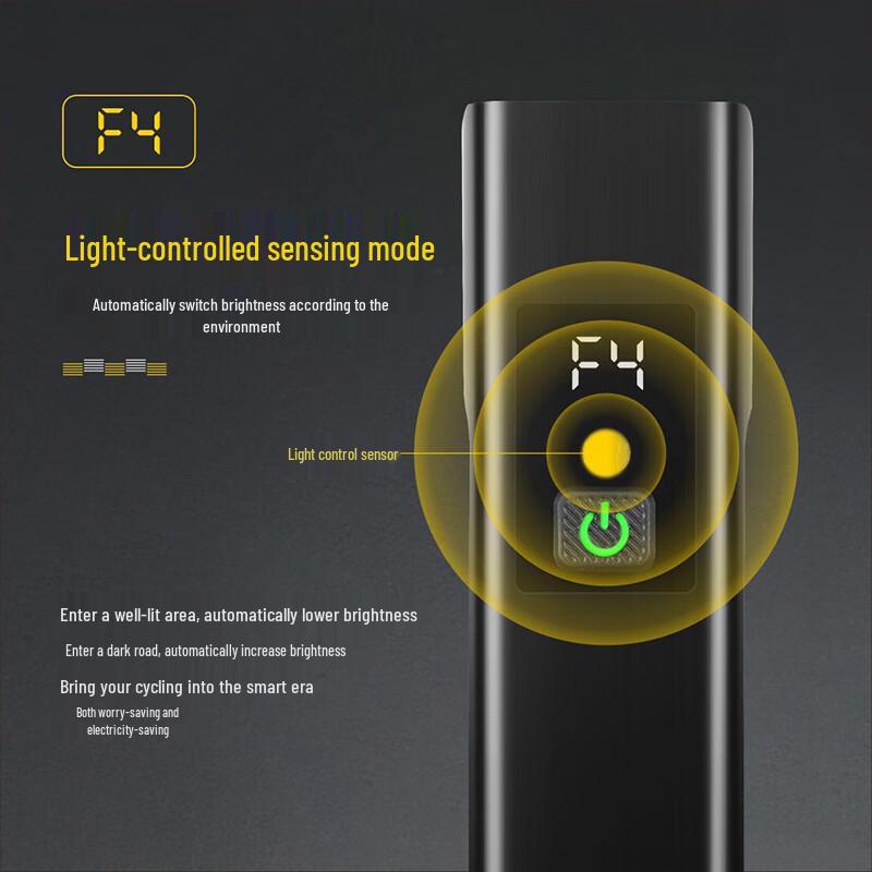 Lishi 1800 Lumen Smart Aluminum Alloy Bicycle Headlight