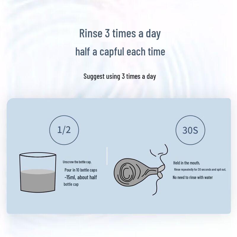 Shuke Professional Fresh Mouthwash